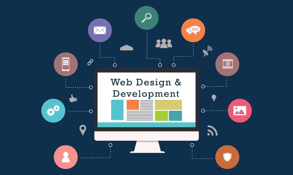 Digital Marketing in Delhi: How WebDesino Is Redefining Growth With SEO & Website Design in Delhi NCR